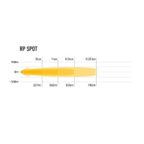 PARE LED LAZER RACE POD Jaune : Spot Off-road Puissant & Durable