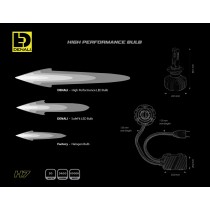 Cette ampoule LED haute performance H7 est conçue pour offrir un éclairage puissant et précis, idéal pour les utilisations offro