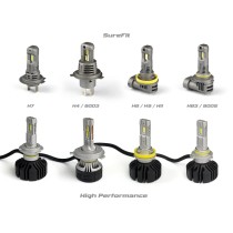 Cette ampoule LED haute performance H7 est conçue pour offrir un éclairage puissant et précis, idéal pour les utilisations offro