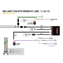 Phare LED LAZER Triple-R 16 Noir Elite+ – Éclairage longue port?