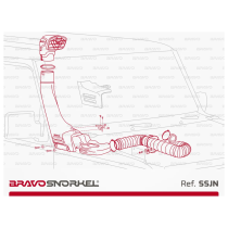 Snorkel Bravo Suzuki Jimny 2018+ : Performance et Protection Offroad