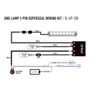 Kit Calandre LED Lazer Linear 24 Elite Ford Ranger Raptor