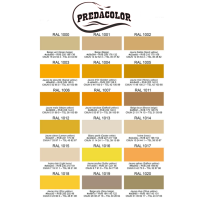 Colorant RAL Gator Polyuréthane – Plus de 200 Couleurs