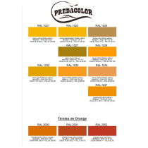 Colorant RAL Gator Polyuréthane – Plus de 200 Couleurs