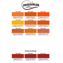 Colorant RAL Gator Polyuréthane – Plus de 200 Couleurs