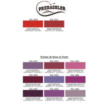 Colorant RAL Gator Polyuréthane – Plus de 200 Couleurs