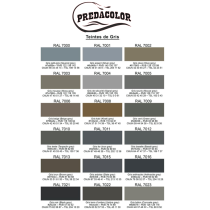 Colorant RAL Gator Polyuréthane – Plus de 200 Couleurs