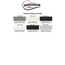 Colorant RAL Gator Polyuréthane – Plus de 200 Couleurs