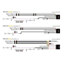 Kit calandre LED Lazer Triple-R 750 VW T6.1 (2019+) – Puissance e