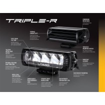 Kit calandre Lazer Triple-R Elite pour Hilux Revo 2021+, LED puissants