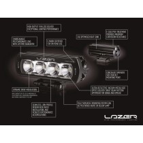 Kit calandre Lazer Triple-R Toyota Land Cruiser 70, LED puissantes