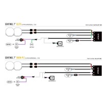 Kit calandre LED Lazer Sentinel 7" Elite Toyota Land Cruiser 2025+