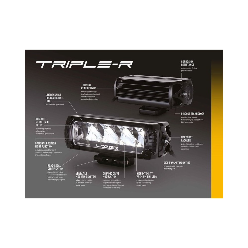 Kit calandre LED Lazer Triple-R 750 Ford Ranger Wildtrak 2023+