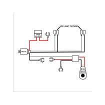 Faisceau VisionX pour barre LED - Connecteurs Deutsch fiables