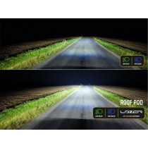 Kit Lazer Glide Toit Ford Ranger Amarok 2023+ 23 000 lm