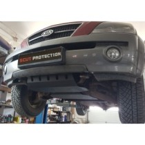 Protection sous moteur et de la radiateur Kia Sorento