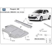Protection sous moteur et de la boîte de vitesse Peugeot 206