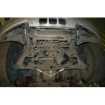 Protection sous moteur et de la radiateur Kia Sorento