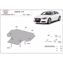 Protection de la boîte de vitesse Audi A6