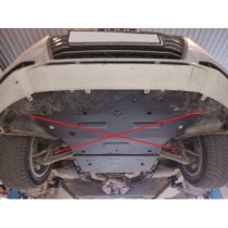 Protection de la boîte de vitesse Audi A4 B9