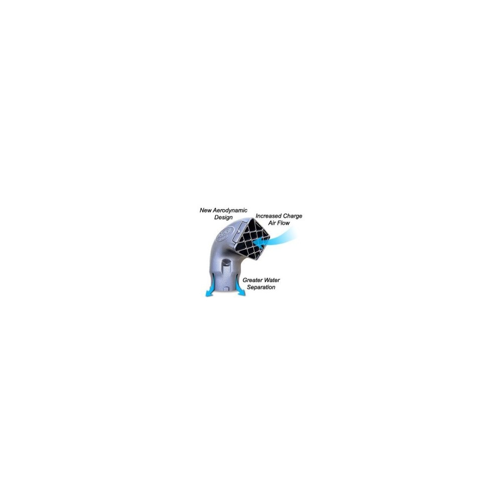 Tête de Snorkel 3,5 pouces