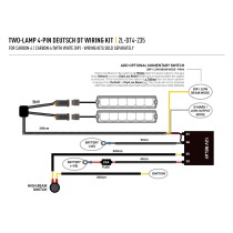 Lazer Carbon-4 Spot Gen3 – LED 6240 lm, 675 m | Kayman