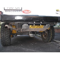 PROTECTION DE RÉSERVOIR POUR LAND ROVER DISCOVERY I / RRC