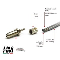 Durites de frein tressées et traitées Suzuki Samurai et Sj Japonais