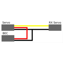 RX Bypass Adaptor
