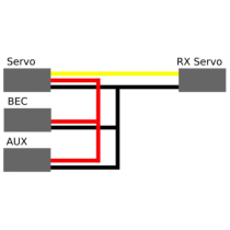 RX Bypass Adaptor with AUX output