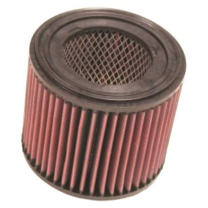 Filtration
