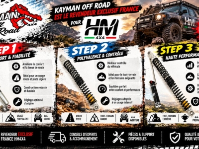 Coilovers HM4x4 Step 1, Step 2 et Step 3 : quelles différences ?